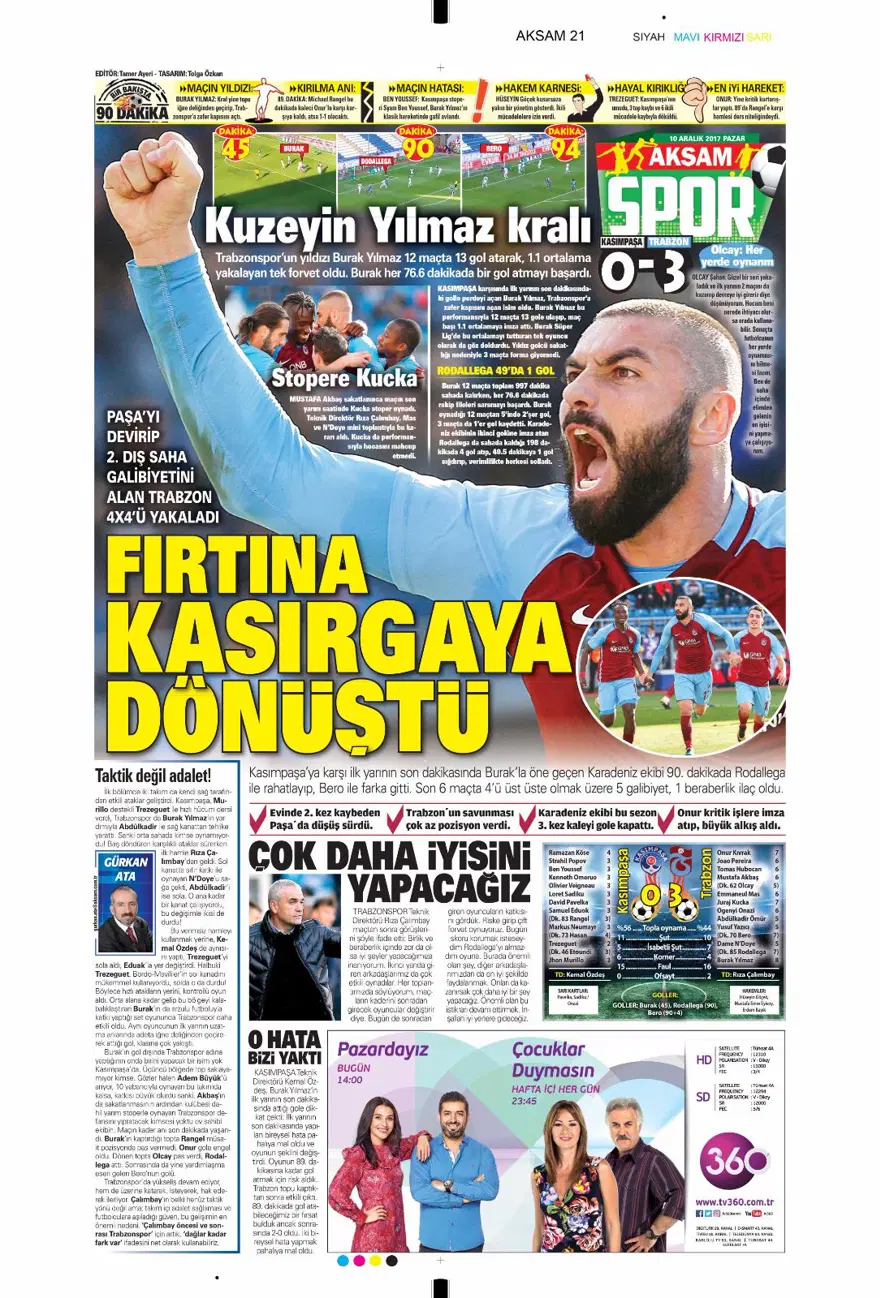 Günün spor gazeteleri (10 Aralık 2017) 5 Günün spor gazeteleri (10 Aralık 2017) 5