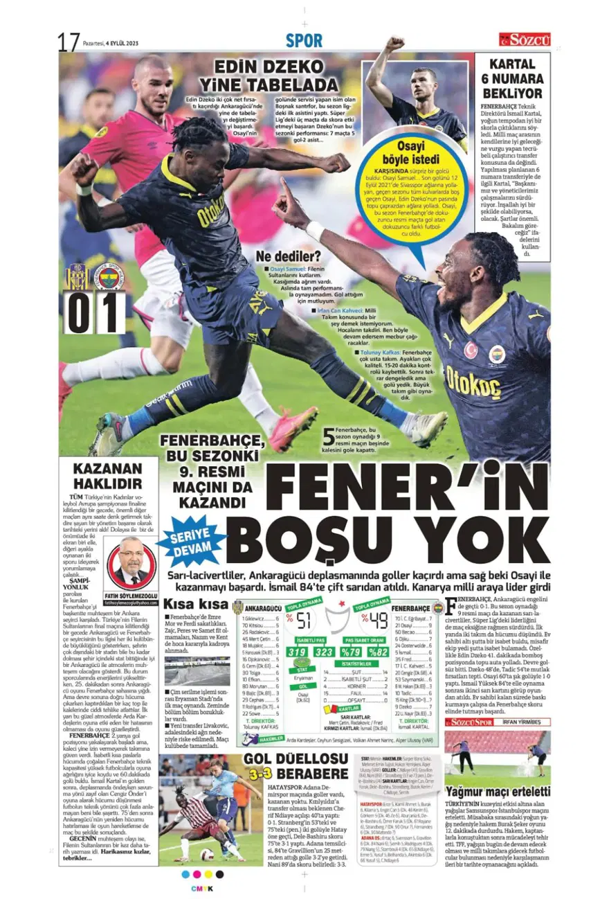 "Avrupa'nın Sultanları" (4 Eylül 2023 spor manşetleri) 10