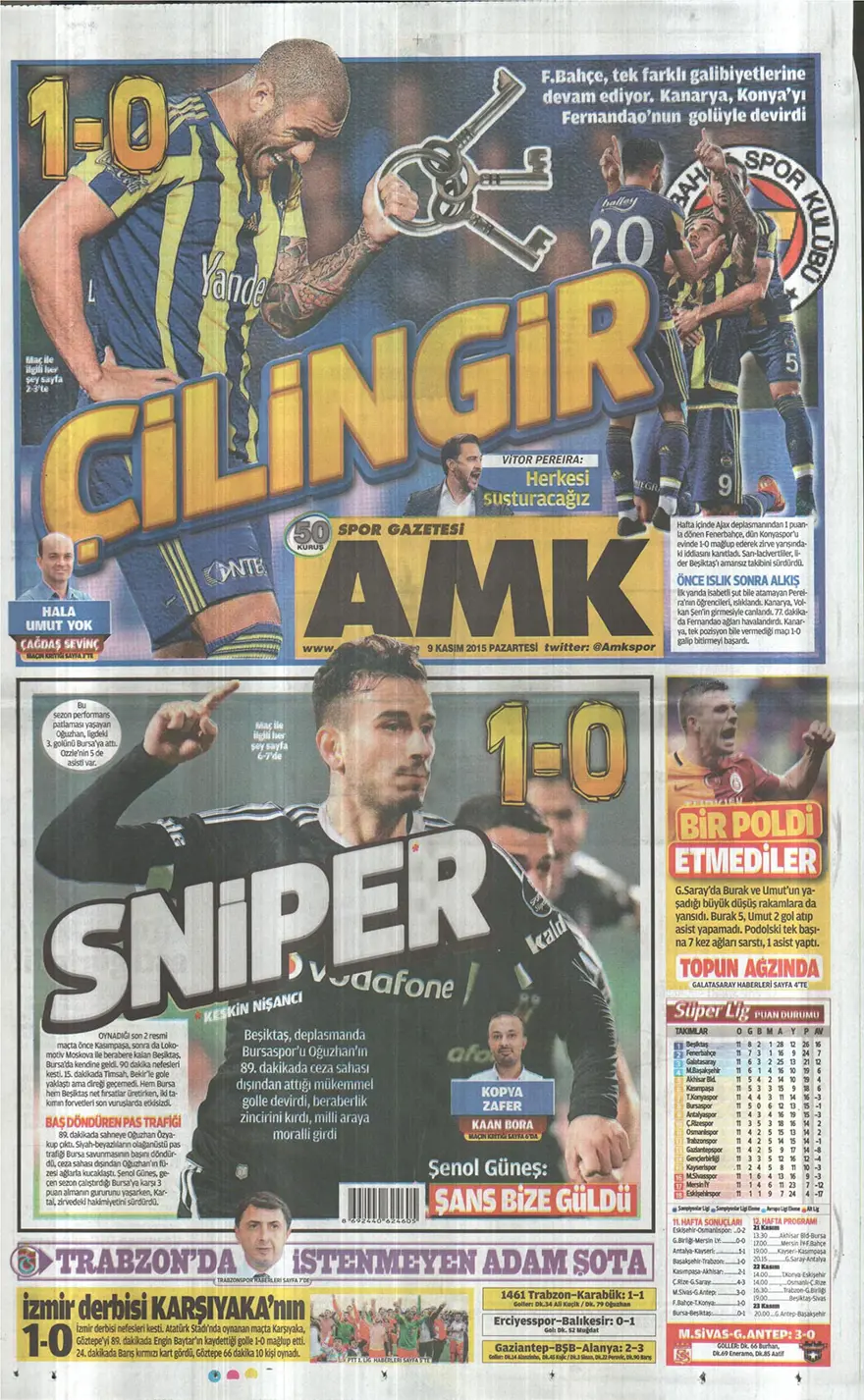 Günün gazete manşetleri - 9 Kasım 2015 20