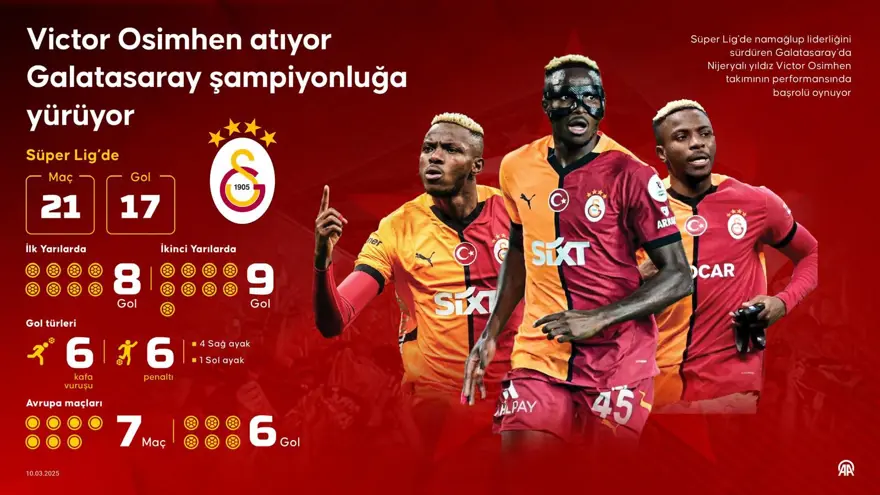 GELECEĞİ MERAK KONUSU 5