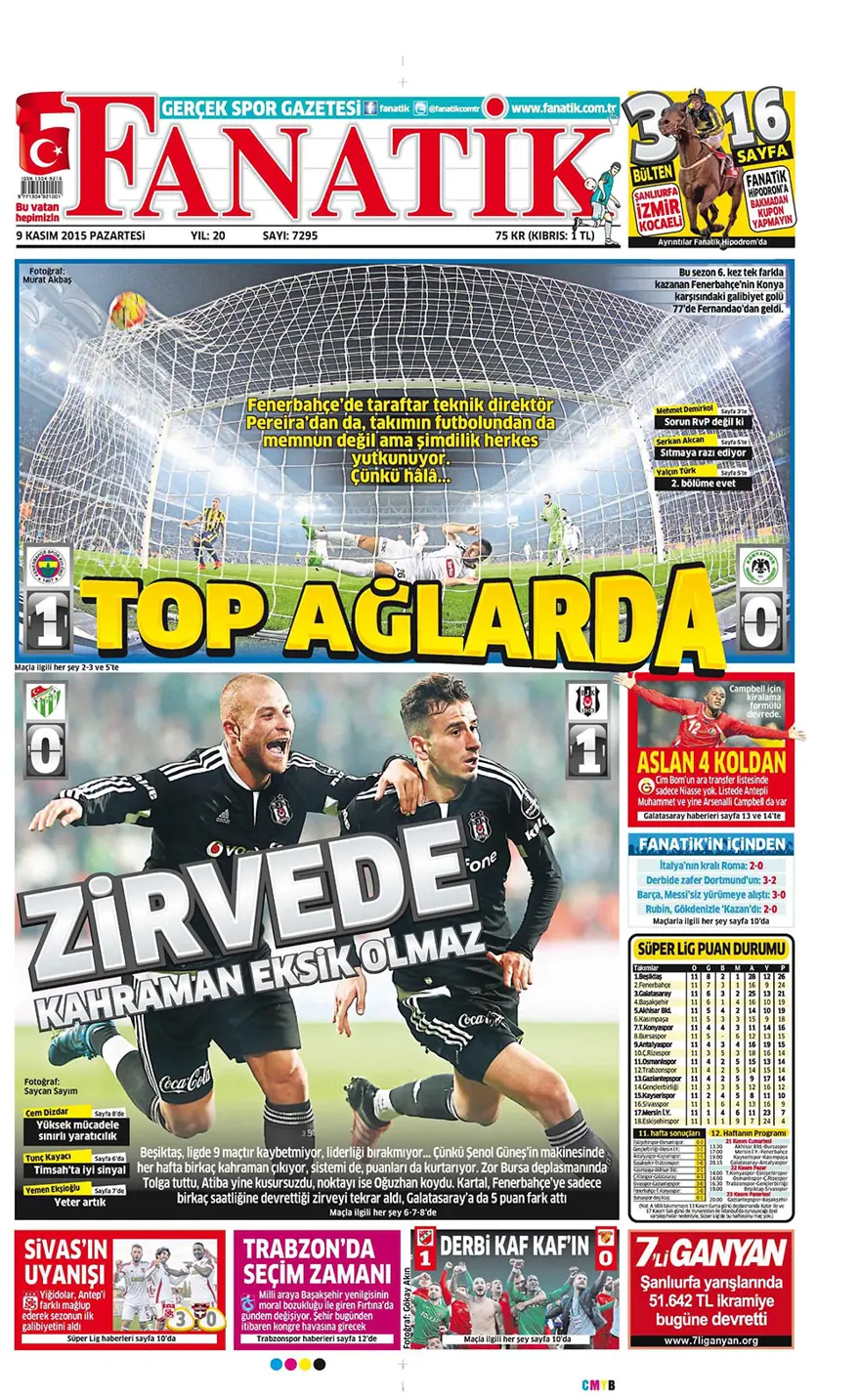 Günün gazete manşetleri - 9 Kasım 2015 22