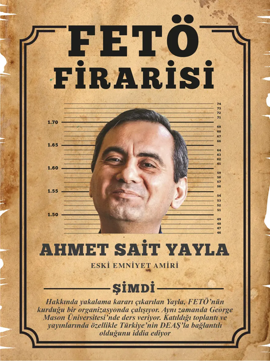 FETÖ’nün yurtdışına kaçan firarileri​ 5