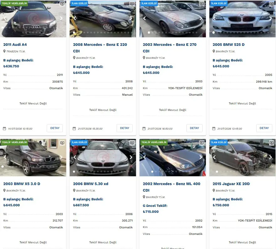 Telefon fiyatına otomobil. Ticaret Bakanlığı satışa çıkardı, fiyatları 60 bin liradan başlıyor 17
