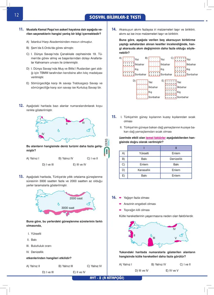 AYT Deneme Sınavı 10