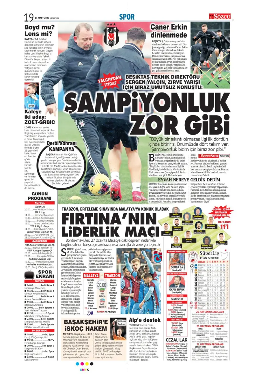 Günün spor manşetleri (11 Mart 2020) 9