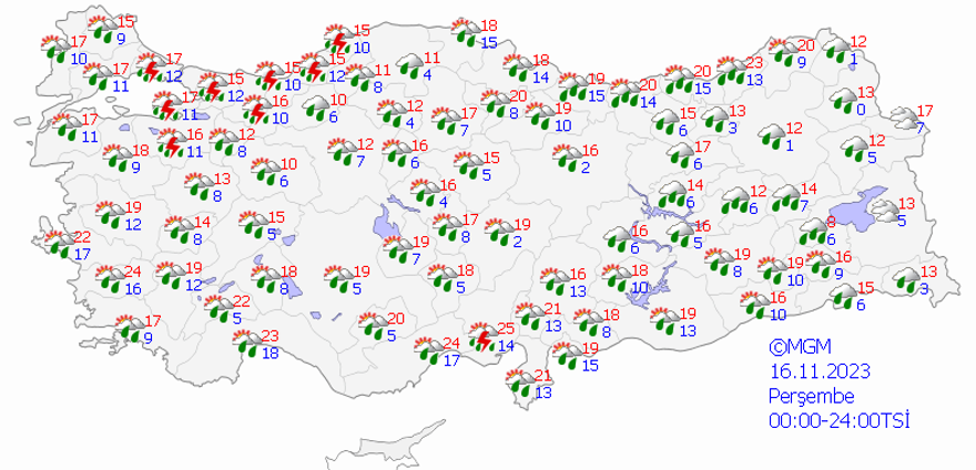 16 KASIM İL İL HAVA DURUMU TAHMİLERİ 3 16 KASIM İL İL HAVA DURUMU TAHMİLERİ 3