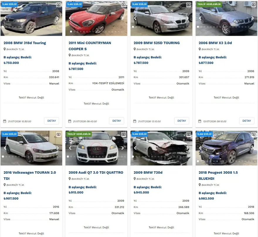 Telefon fiyatına otomobil. Ticaret Bakanlığı satışa çıkardı, fiyatları 60 bin liradan başlıyor 18