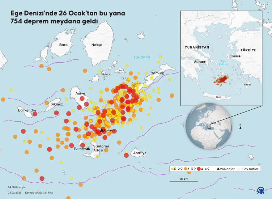 DEPREM SAYISI 750'Yİ GEÇTİ 2 DEPREM SAYISI 750'Yİ GEÇTİ 2