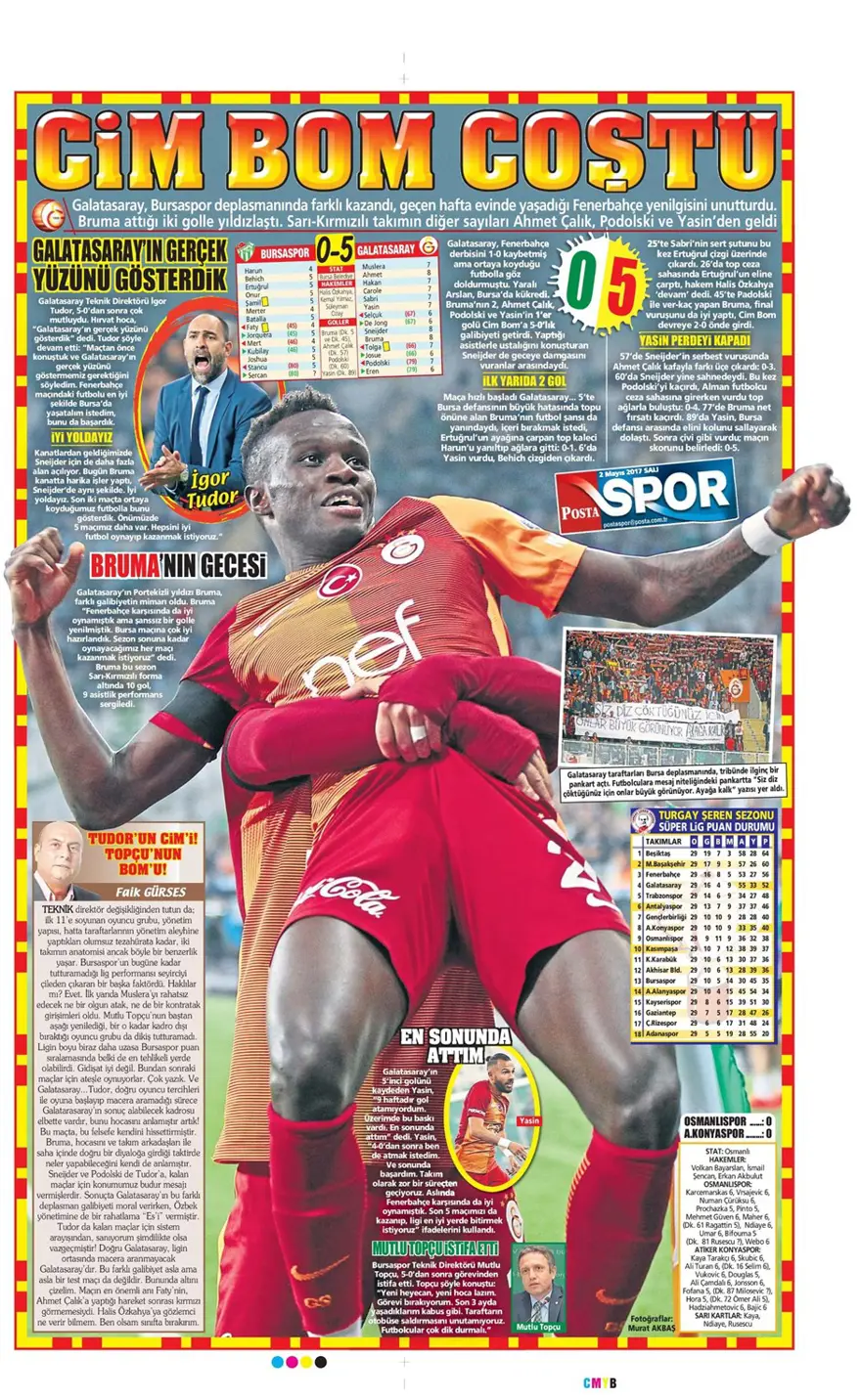 Günün spor manşetleri (2 Mayıs 2017) 4