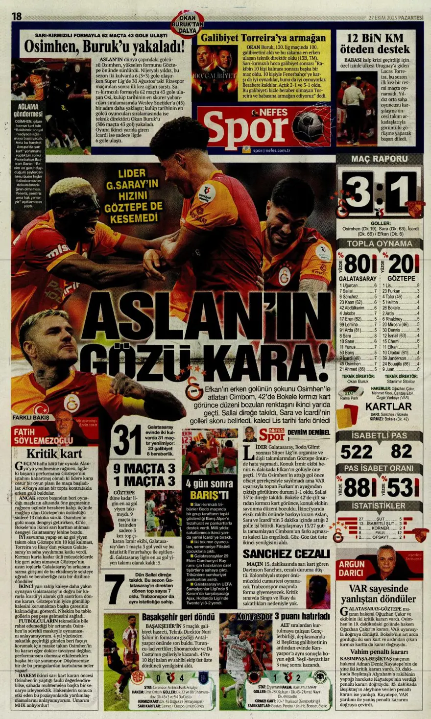 "Kartal'ı bitiren 25 saniye" (27 Ekim 2025 spor manşetleri) 12