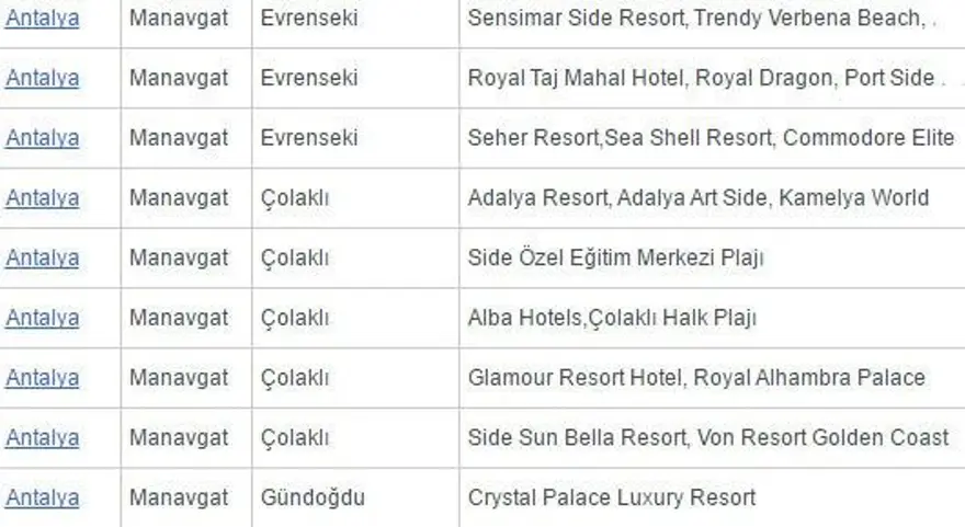 Antalya'da 'beş yıldızlı' 2 ücretsiz halk plajı açıldı 27 Antalya'da 'beş yıldızlı' 2 ücretsiz halk plajı açıldı 27