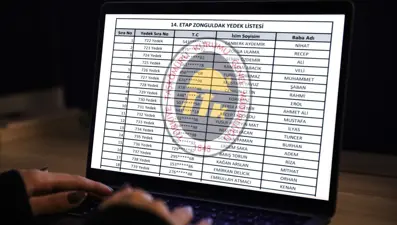 TTK kura çekimi sonuç ekranı: 10 Nisan TTK Bartın, Zonguldak, Karabük kura sonuçları isim listesi sorgulama