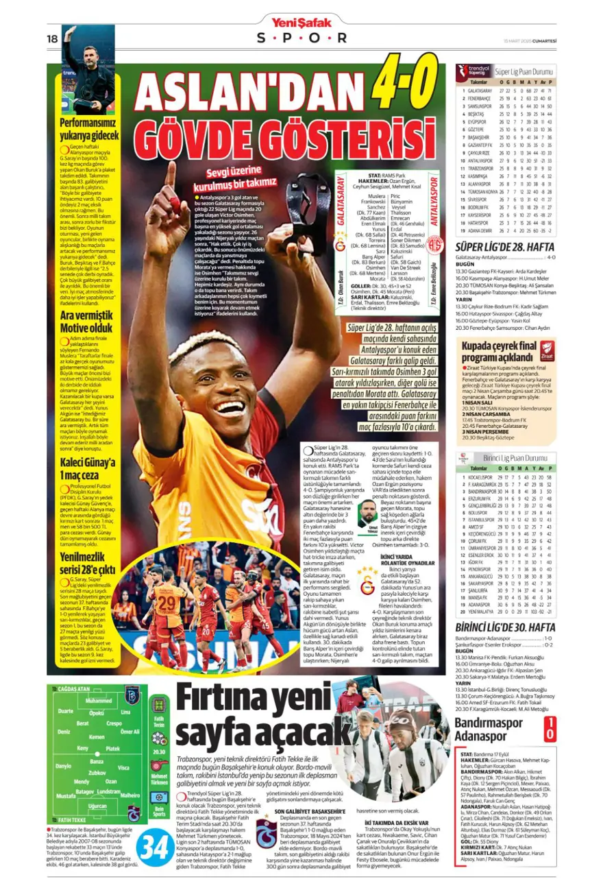 "Zirvede tek başına" (15 Mart 2025 spor manşetleri) 16