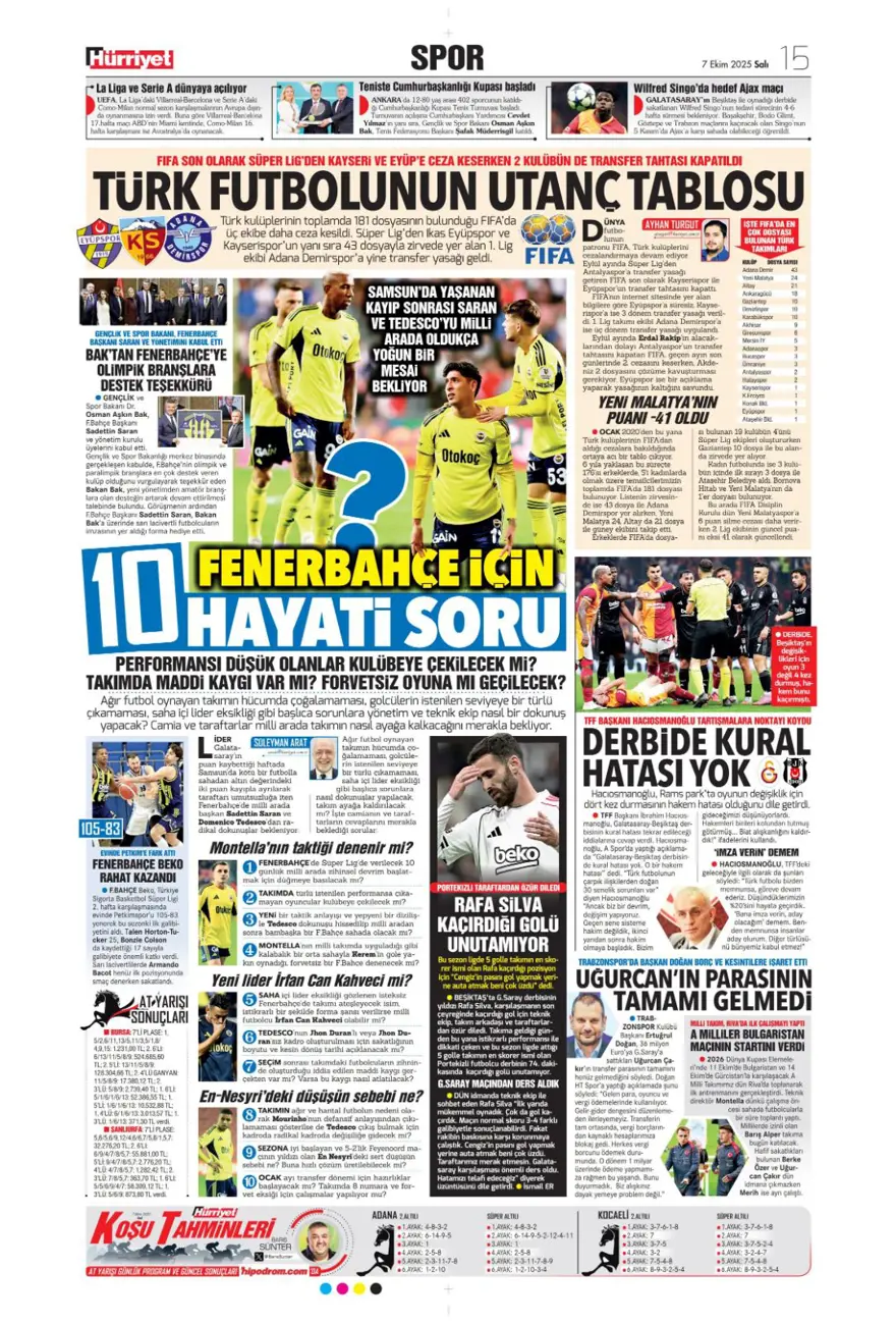 "100 milyonluk hayal kırıklığı" (7 Ekim 2025 spor manşetleri) 6