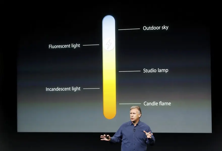 Yeni iPhone'lar görücüde 40