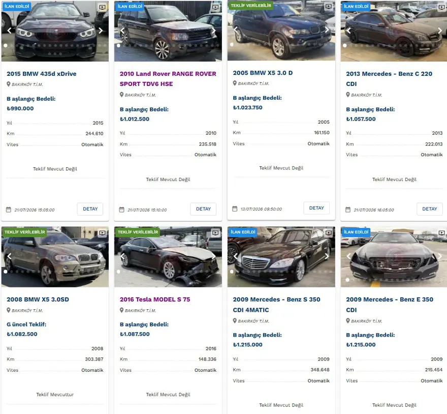 Telefon fiyatına otomobil. Ticaret Bakanlığı satışa çıkardı, fiyatları 60 bin liradan başlıyor 19