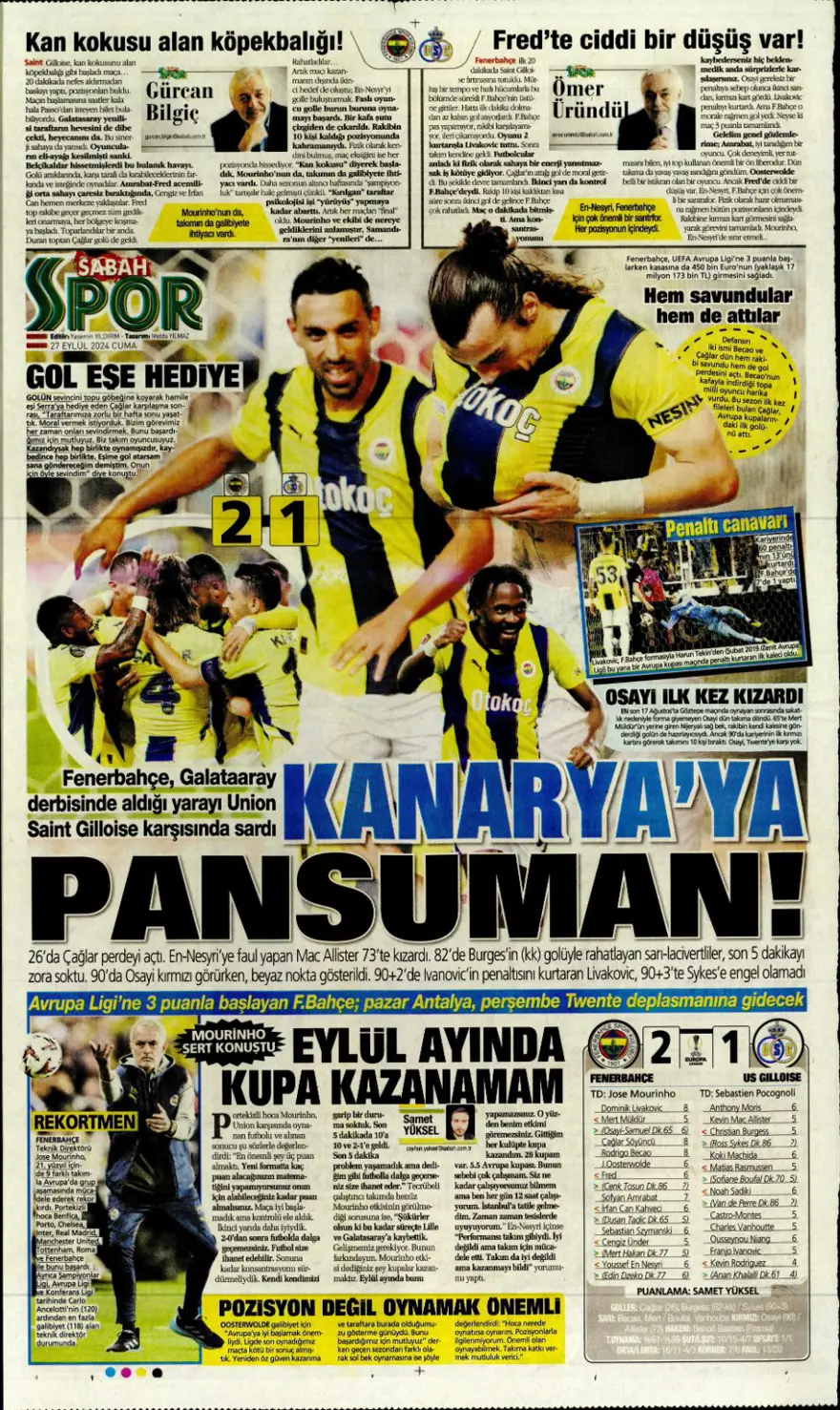 "Fener'de pansuman, Kartal darmadağın" (27 Eylül 2024 spor manşetleri) 7