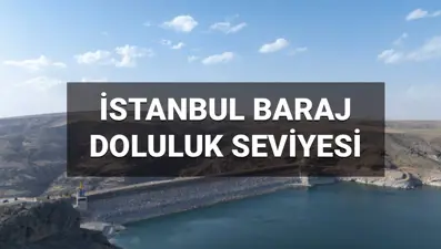 İstanbul baraj doluluk oranları 17 Ekim 2025: (İSKİ) İstanbul’da barajların doluluk seviyesi yüzde kaç?