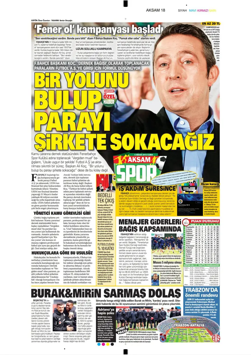 Günün spor manşetleri (5 Nisan 2019) 2