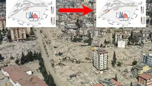 Kırılan fayın yıkıcı etkisi Hatay’a 50 saniye sonra ulaşmış