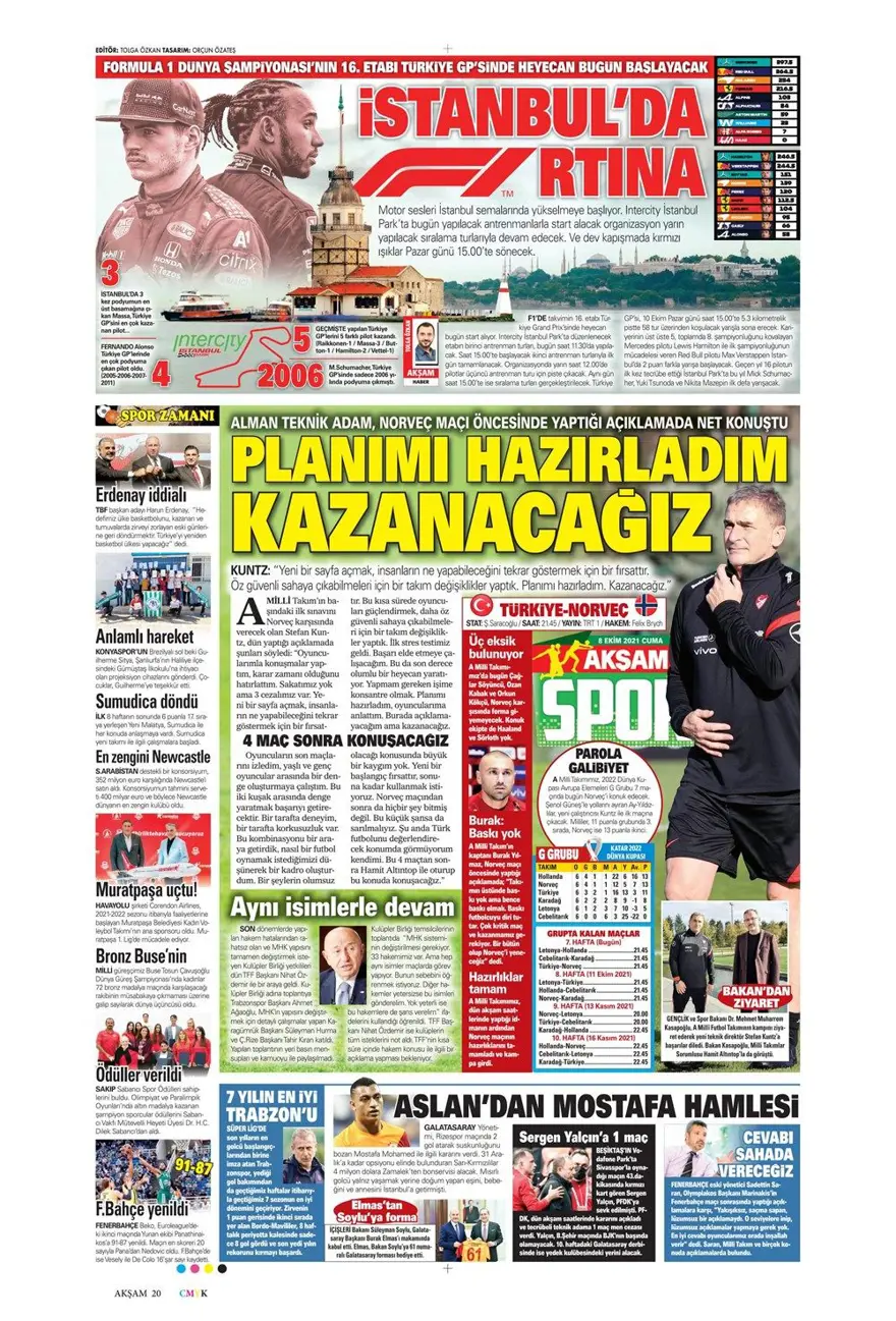 Günün spor manşetleri (8 Ekim 2021) 26