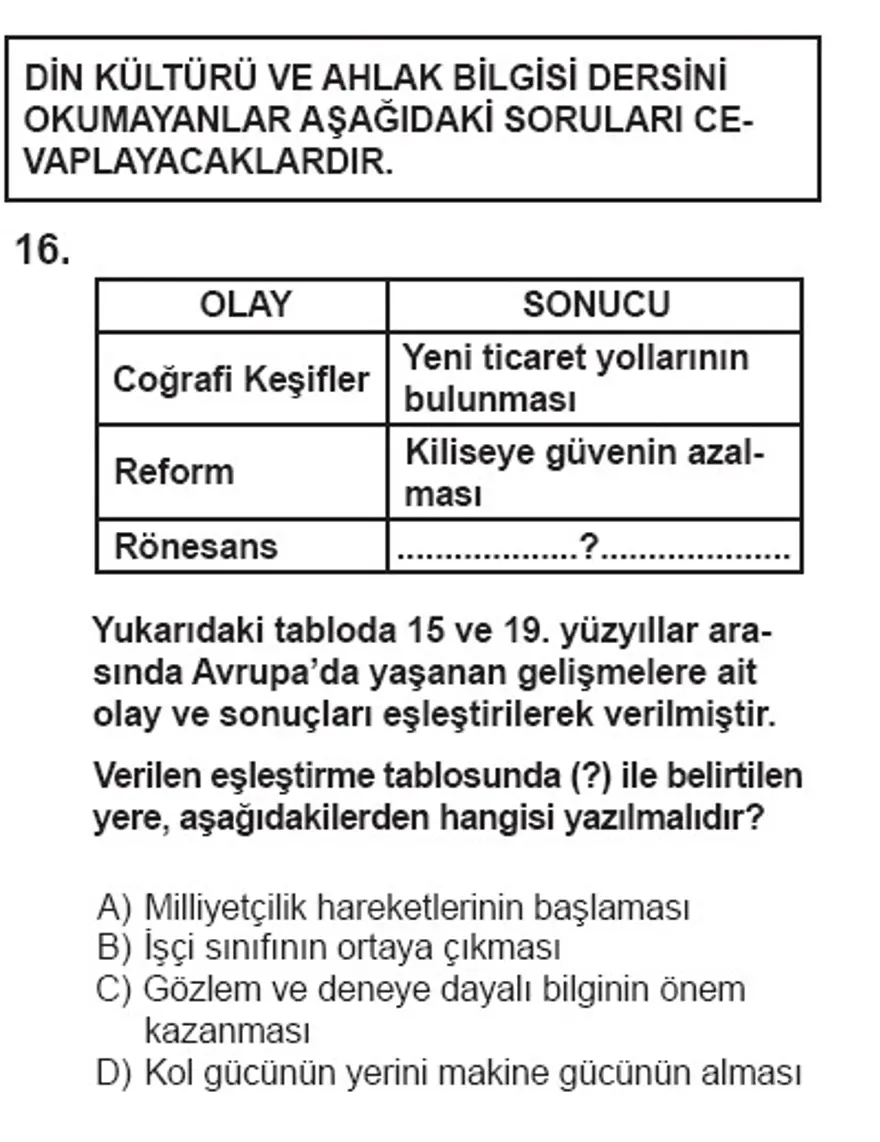 SBS 7. Sınıf Sosyal Bilimler Soruları 15