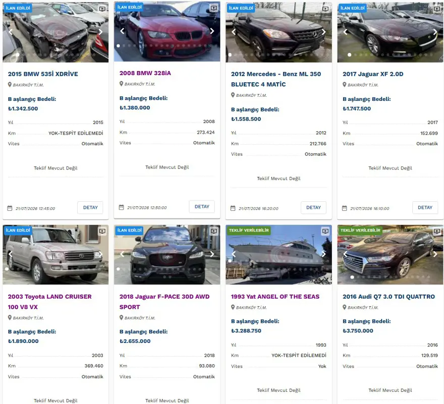 Telefon fiyatına otomobil. Ticaret Bakanlığı satışa çıkardı, fiyatları 60 bin liradan başlıyor 20