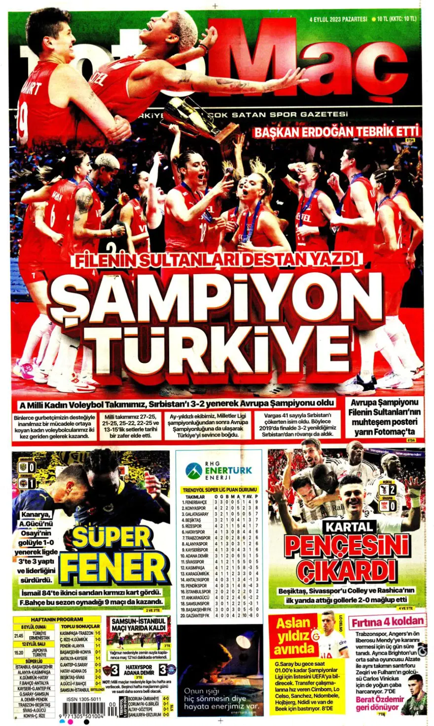 "Avrupa'nın Sultanları" (4 Eylül 2023 spor manşetleri) 