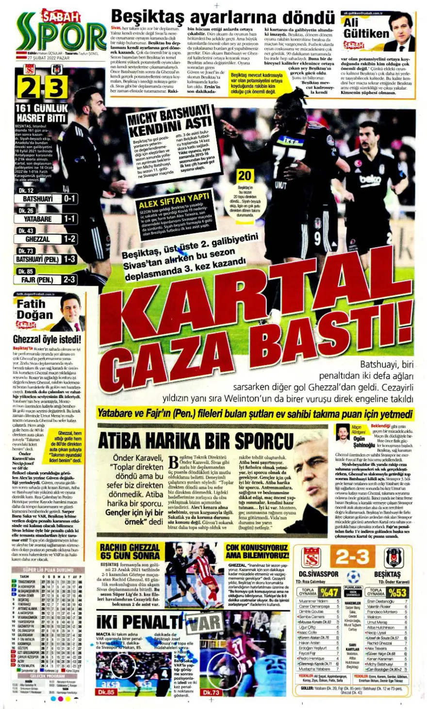 Günün spor manşetleri (27 Şubat 2022) 18