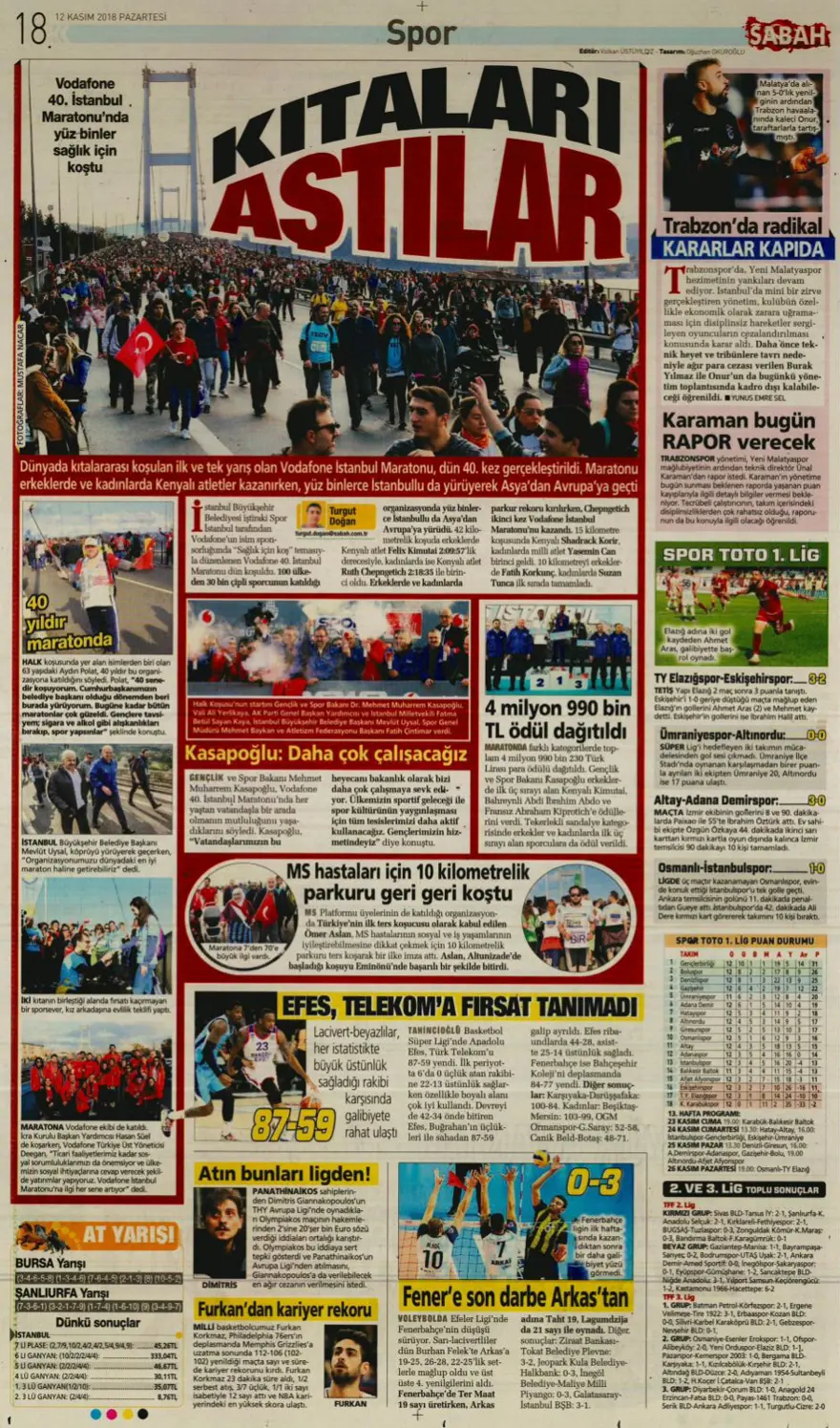 Günün spor manşetleri (12 Kasım 2018) 14