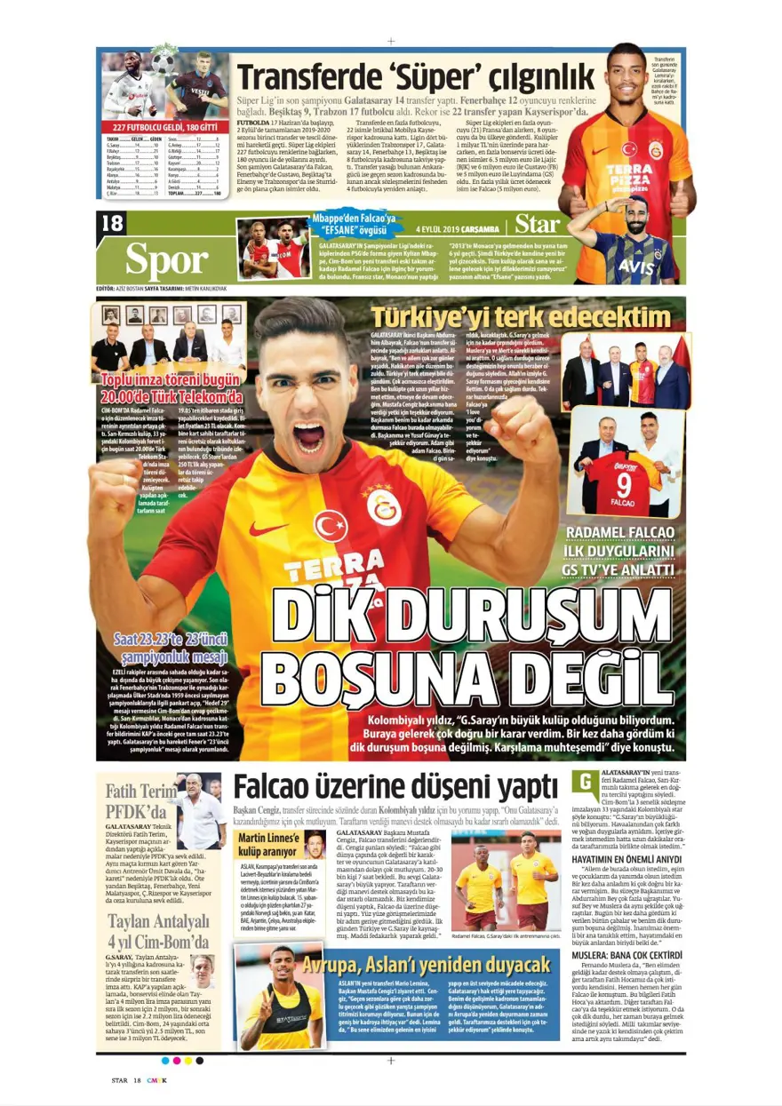 Günün spor manşetleri (04 Eylül 2019) 15