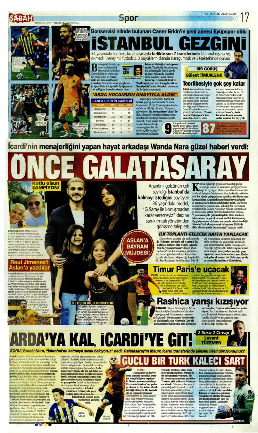 Günün spor manşetleri (25 Haziran 2023) 5 Günün spor manşetleri (25 Haziran 2023) 5