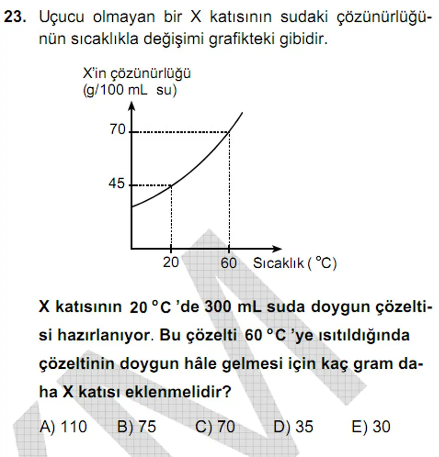 YGS Fen Bilimleri Soruları ve Yanıtları 22