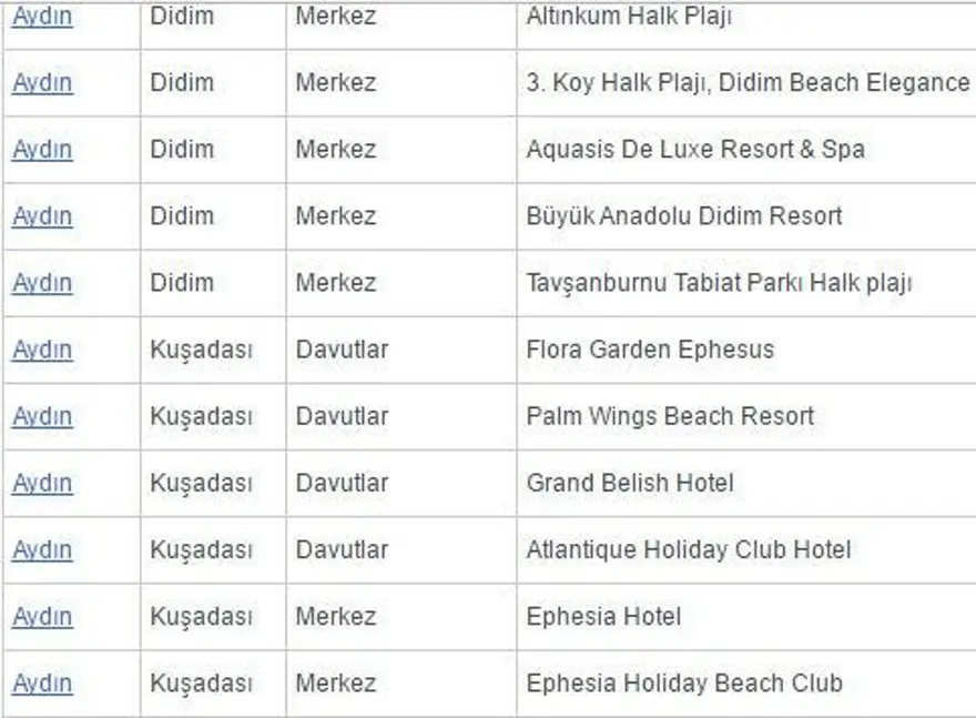 Antalya'da 'beş yıldızlı' 2 ücretsiz halk plajı açıldı 52 Antalya'da 'beş yıldızlı' 2 ücretsiz halk plajı açıldı 52