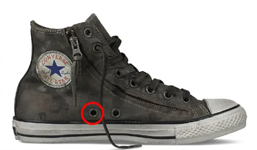 Demek bu işe yarıyor! (Nesnelerin bilmediğiniz amaçları) 14