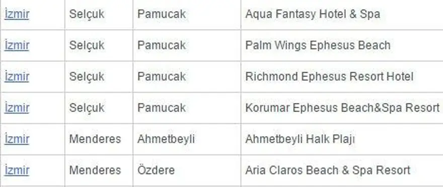 Antalya'da 'beş yıldızlı' 2 ücretsiz halk plajı açıldı 54 Antalya'da 'beş yıldızlı' 2 ücretsiz halk plajı açıldı 54