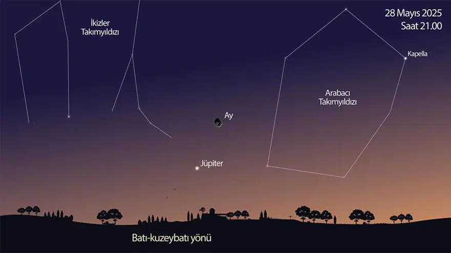 JÜPİTER 1 JÜPİTER 1