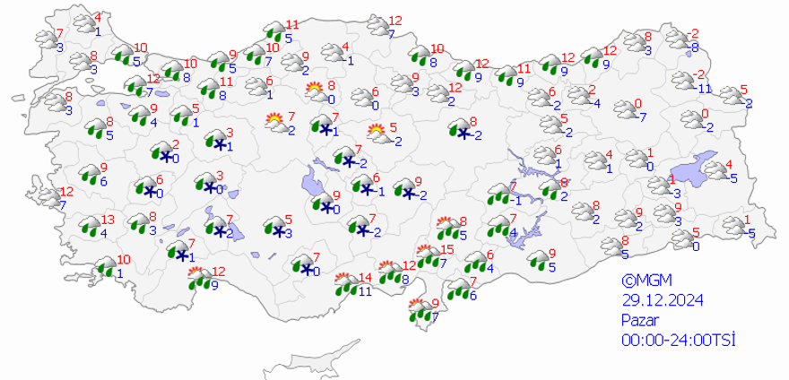 29 ARALIK PAZAR HAVA NASIL OLACAK? 14 29 ARALIK PAZAR HAVA NASIL OLACAK? 14
