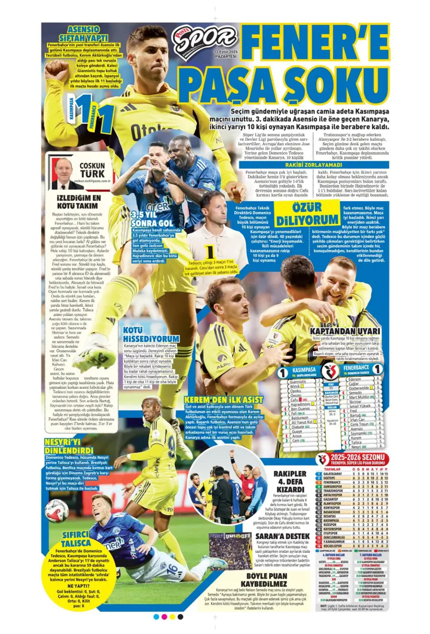 "Başkanı değişti, kaderi değişmedi" (22 Eylül spor manşetleri) 18