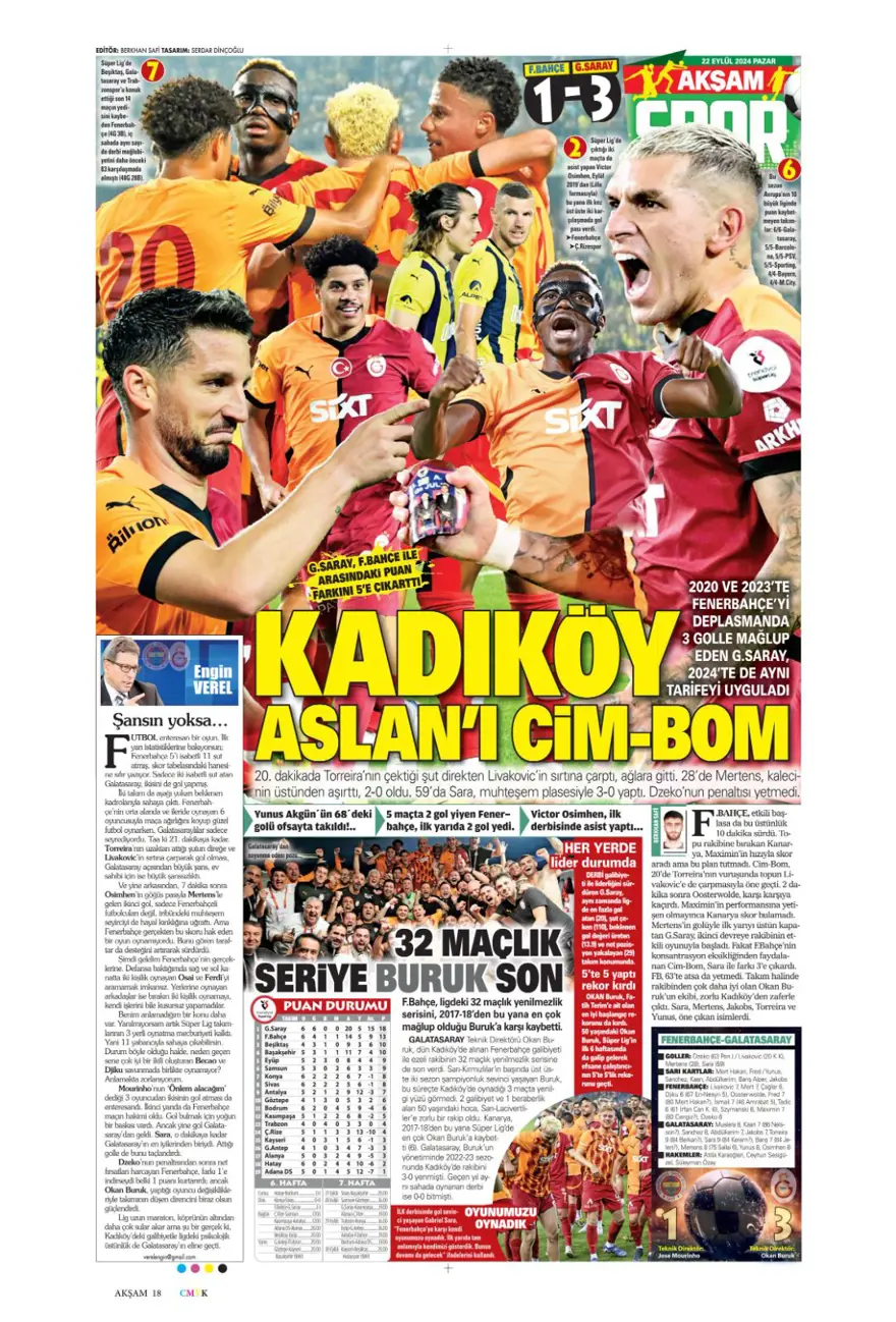 "Kadıköy Aslan'ı Galatasaray" (22 Eylül 2024 spor manşetleri) 