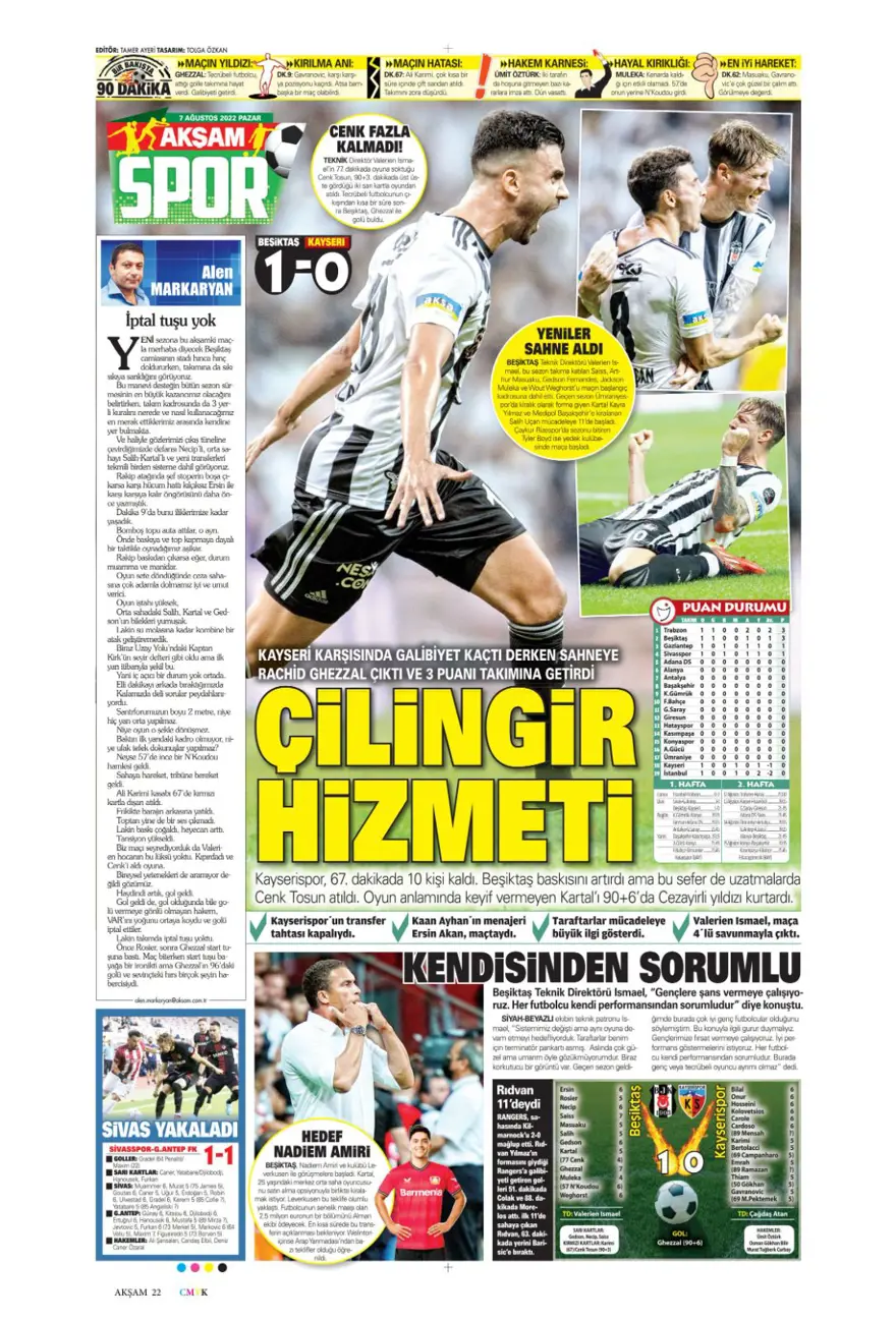 Günün spor manşetleri (7 Ağustos 2022) 3