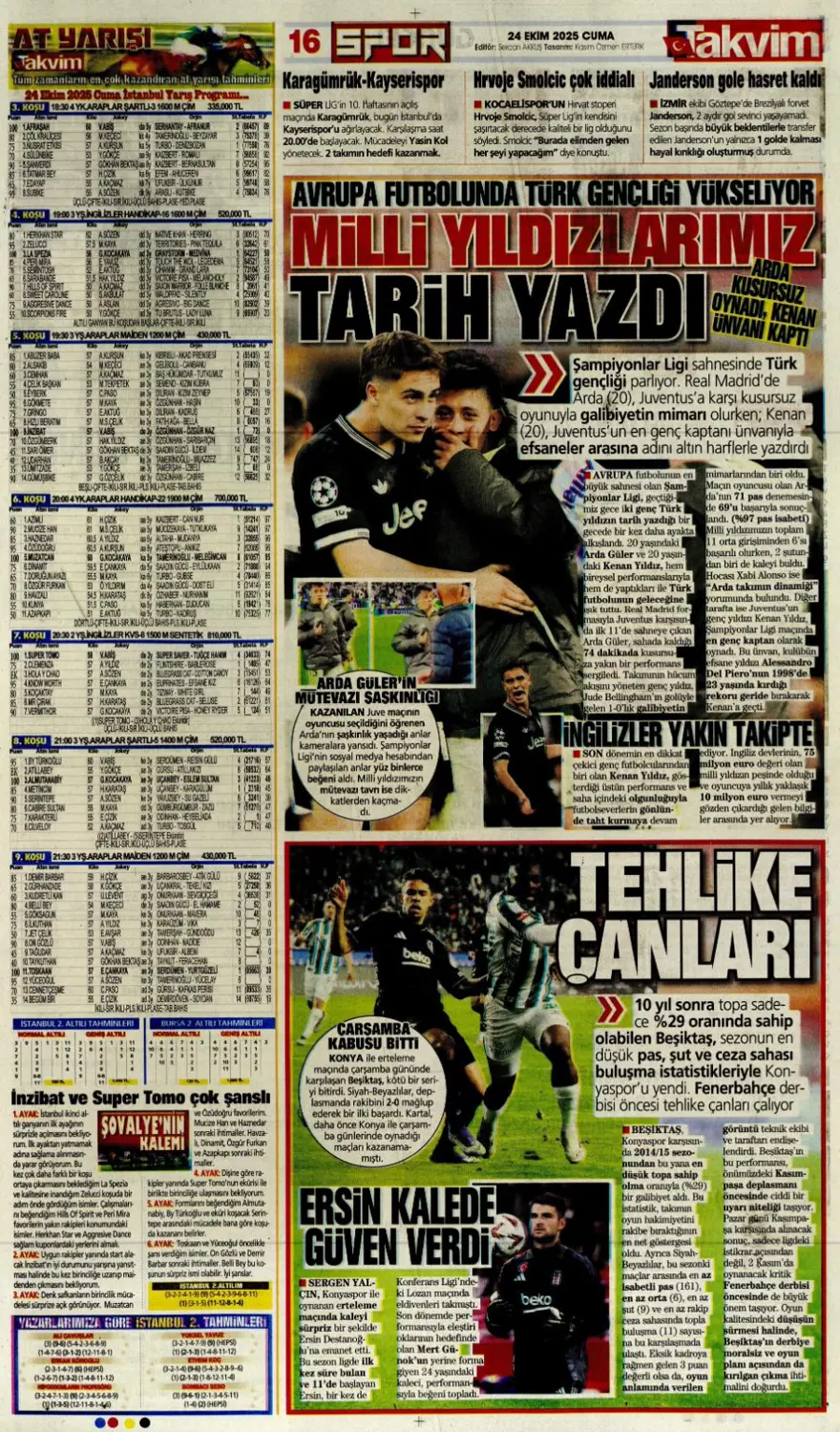 "Kadıköy canavarı" (24 Ekim 2025 spor manşetleri) 22