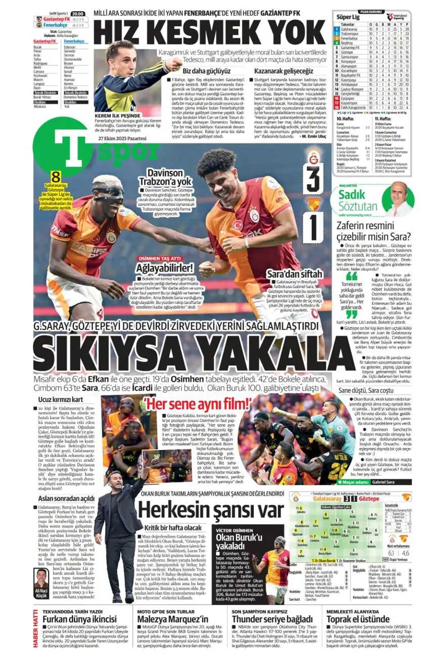 "Kartal'ı bitiren 25 saniye" (27 Ekim 2025 spor manşetleri) 21