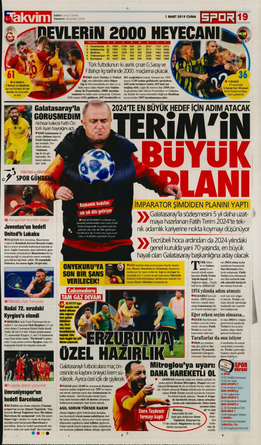 Günün spor manşetleri (1 Mart 2019) 12