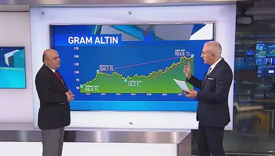 Piyasanın Rotası (Cüneyt Paksoy-19.10.2017)