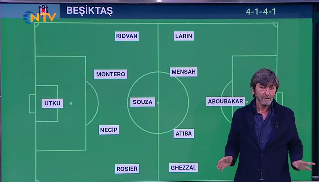 "Bu akşamın tek doğrusu Sergen Yalçın ve Beşiktaş"