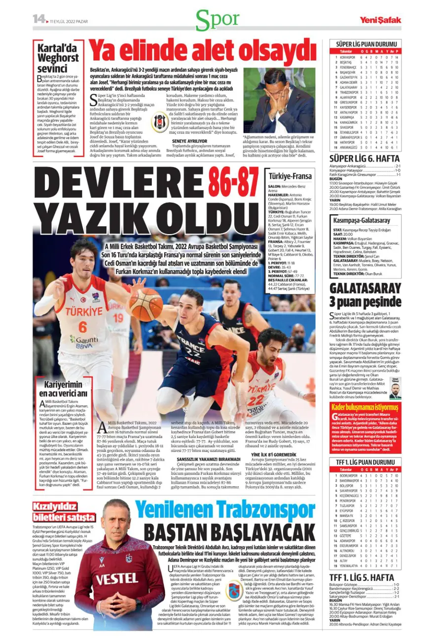 Günün spor manşetleri (11 Eylül 2022) 20