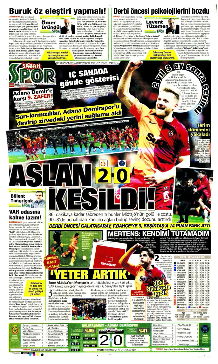 Günün spor manşetleri (2 Nisan 2023) 9