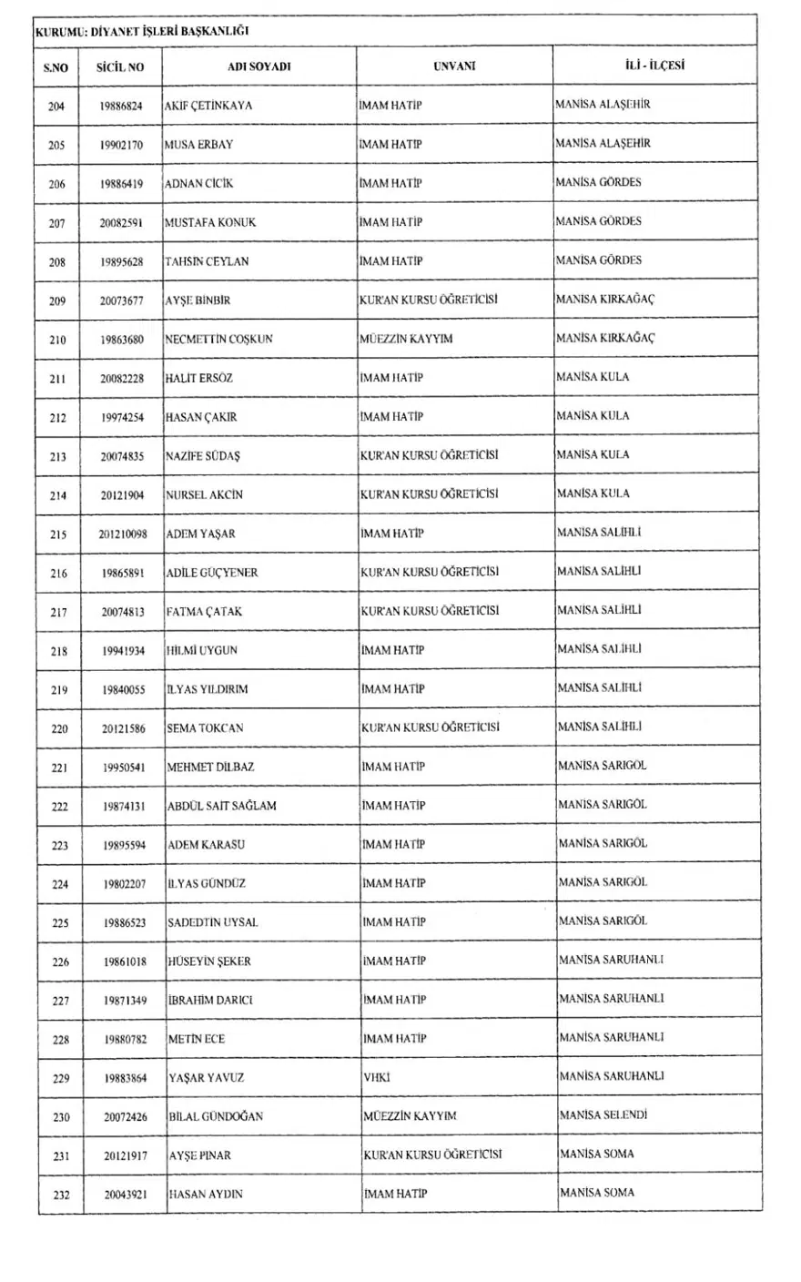 ihraç personel listesi, khk ile ihraç, görevden alınanlar, tsk ihraçları 10 ihraç personel listesi, khk ile ihraç, görevden alınanlar, tsk ihraçları 10