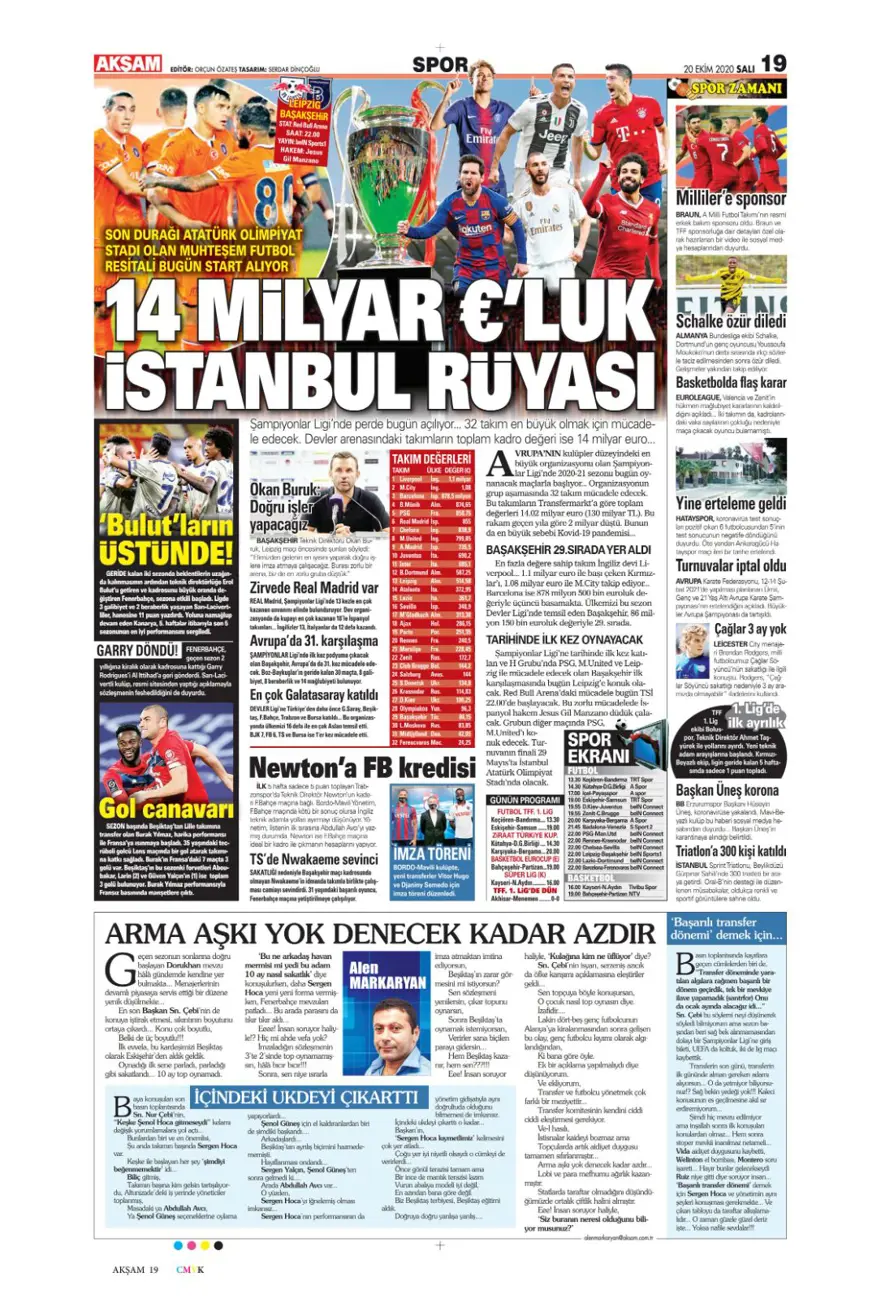 Günün spor manşetleri (20 Ekim 2020) 2